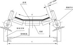 江蘇XLPP-J-20-45跑偏開關，優質供應商KBW-220L隔爆爆跑偏開關
